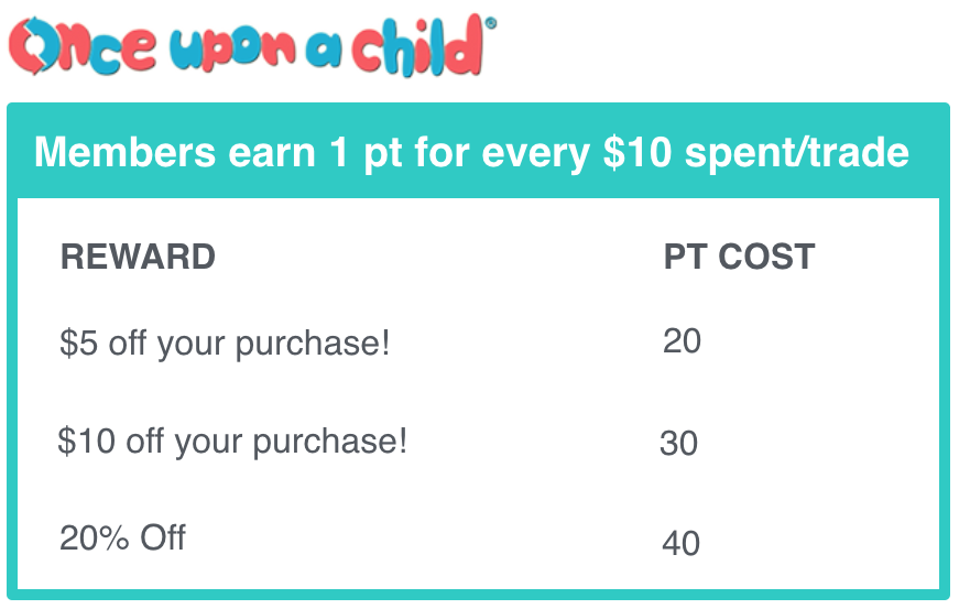 Once Upon A Child rewards structure